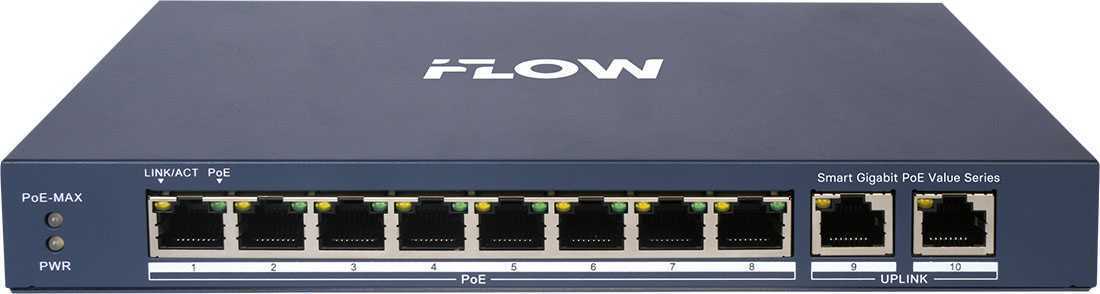 iFLOW F-SW-EM610POE-VM/L Коммутационное оборудование фото, изображение