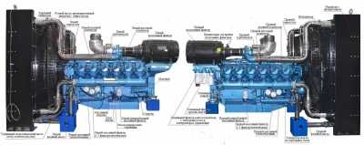 Baudouin 12M26G1000/5e2 Baudouin фото, изображение