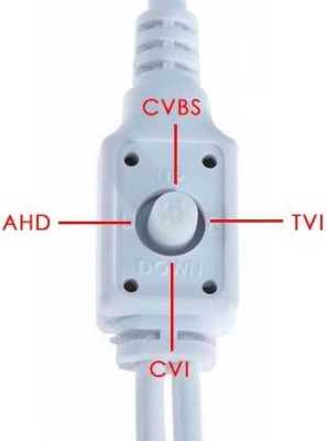 Optimus AHD-H015.0(2.8)F СНЯТОЕ фото, изображение