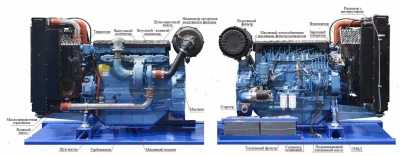 Baudouin 6M11G165/5e2 Baudouin фото, изображение