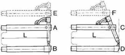 Tecna 4877 Аксессуары для подвесных клещей фото, изображение